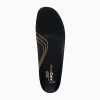 ELTEN Ganzflächige Einlegesohle SensiCare Low 2 ELTEN Ganzflächige Einlegesohle SensiCare Low -Profi Schuh Verkauf t C6A1B8B77FCE438E1B4B5451850F9156 600x600